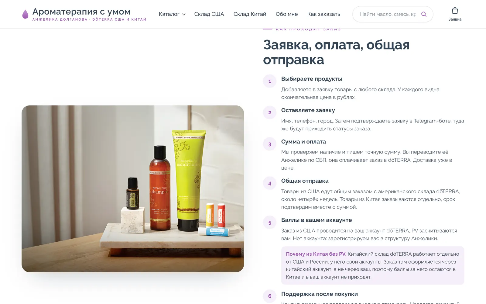 Блок «Заявка, оплата, общая отправка»: шесть шагов заказа